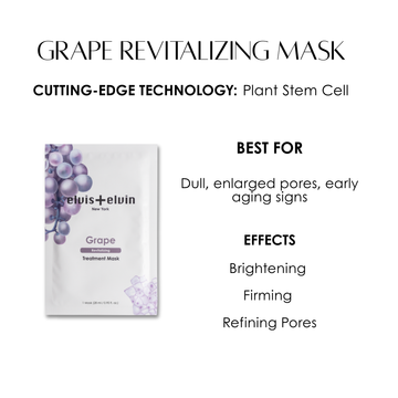 Best-Sellers Treatment Mask Trio - Skincare Lab