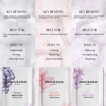 Best-Sellers Treatment Mask Trio - Skincare Lab