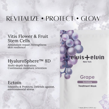 Grape Revitalizing Treatment Mask 3.0 - Skincare Lab