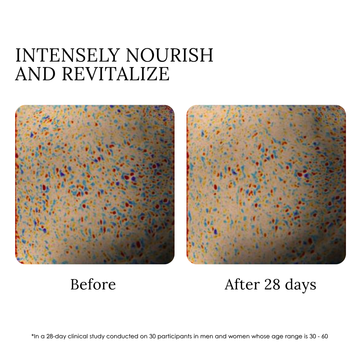 Rose Revitalizing Treatment Mask 3.0 - Skincare Lab