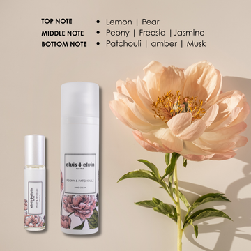 Signature Fragrance Set - Peony & Patchouli - Skincare Lab
