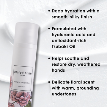 Signature Fragrance Set - Peony & Patchouli - Skincare Lab