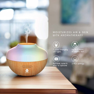 Clean Air & Aromatherapy Bundle – True HEPA Air Purifier, Essential Oil Diffuser & 6-Pack Essential Oils