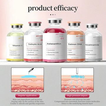 SANENDI Facial Skin Serum Ampoules Hydrating Brightening Skincare with Astaxanthin Copper Peptide PDRN Collagen Niacinamide HA