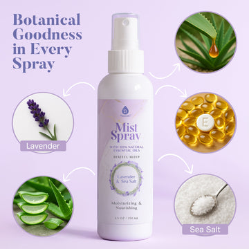 Mist Spray with 100% Natural Essential Oils – Lavender & Sea Salt Aromatherapy - Skincare Lab