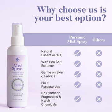 Mist Spray with 100% Natural Essential Oils – Lavender & Sea Salt Aromatherapy - Skincare Lab