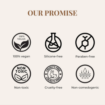 Organic Body Lotion for Extra Dry Skin For Men - Three Fragrances