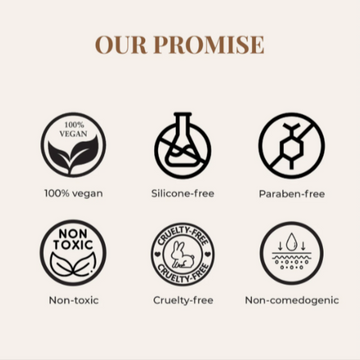 Organic Anti-Aging Facial Moisturizer For Men