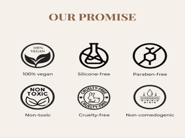 Organic Three Step Body Care System - Four Fragrances