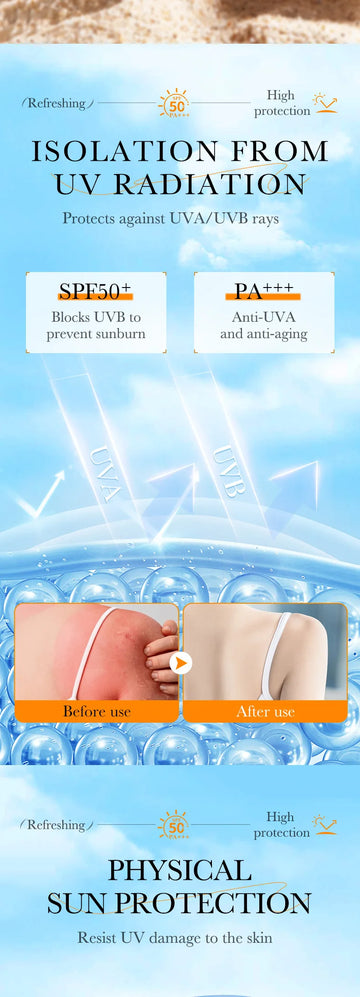 Face & Body Sunscreen SPF 50+ Facial Sunblock UVA & UVB Protection Sunblocking Cream Non-Greasy Anti Aging for Summer Beach 40g