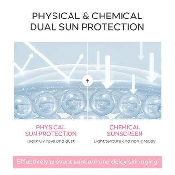 Sakura Sunscreen Cream SPF50 Moisturizing UV Protect Face Body Sunscreen Isolation Lotion Oil Control Reduce Melanin Skin Care