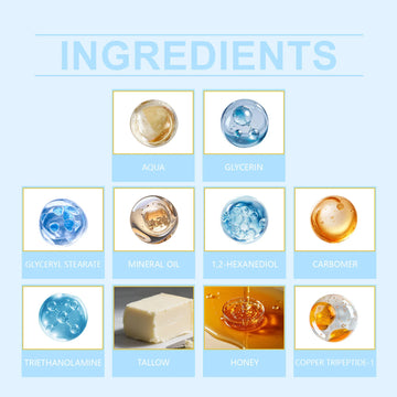 Copper Peptides GHK-Cu Beef Tallow for Skin: Blue Balm Manuka Honey Face and Body Moisturizer for Mature, Dry & Sensitive Skin