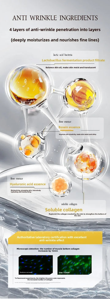 High End Anti-Wrinkle Face Skin care Serum Fade Fine Lines Facial Moisturizing Brightning Anti Aging Firming Skin Care Essence