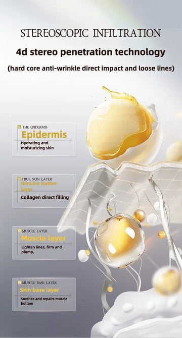 High End Anti-Wrinkle Face Skin care Serum Fade Fine Lines Facial Moisturizing Brightning Anti Aging Firming Skin Care Essence