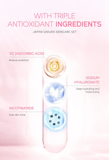 Skin Care Set Vitamin C Sakura Snail Essence Serum & Eye Cream & Face Cream Moisturizer Travel Size Skincare Set