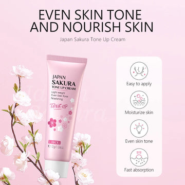 Japan Sakura Skincare Set Moisturizing Anti-Aging Kit Wrinkle Smoothing Radiance Boosting Facial Kit Gift Set