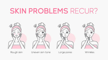 Skin Care Set Vitamin C Sakura Snail Essence Serum & Eye Cream & Face Cream Moisturizer Travel Size Skincare Set