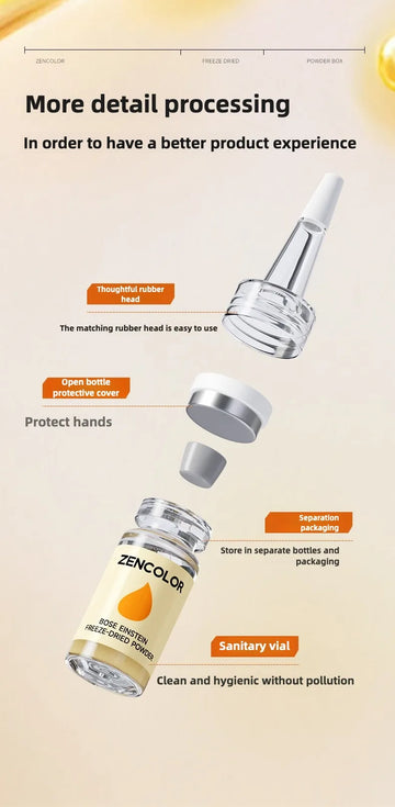 10pcs Pro-Xylane Anti-Wrinkle Lyophilized Serum High Concentration Anti-Aging Firming Face Essence for Deep Wrinkles