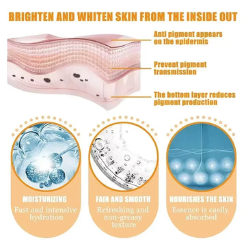 Facial Hyaluronic Acid Antioxidant Ampoule Essence Kit Niacinamide Salmon DNA Moisturizes Rejuvenating Shrinks pores Skin Care