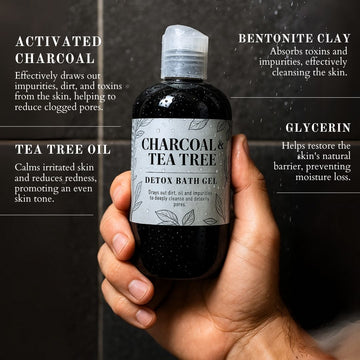 Activated Charcoal & Tea Tree Body Wash