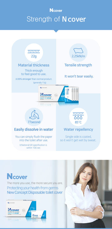 Ncover Disposable Toilet Seat Cover 20pcs (box)-2