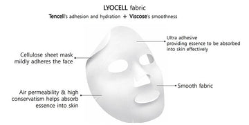 Mediheal Aqua Soothing Ampoule Mask 25ml