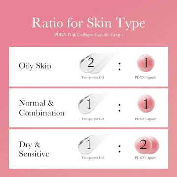 medicube PDRN Pink Collagen Capsule Cream 55g
