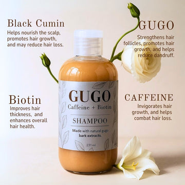 Gugo Strengthening Shampoo for Hair Fall & Thinning