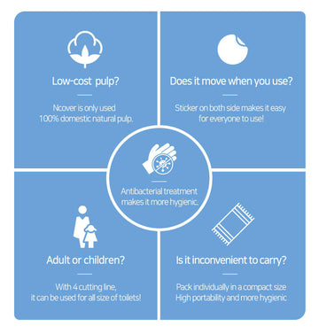 Ncover Disposable Toilet Seat Cover 7pcs-2