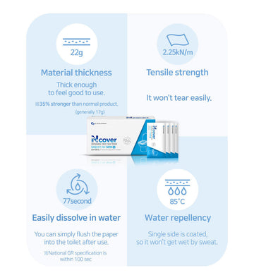 Ncover Disposable Toilet Seat Cover 7pcs-3