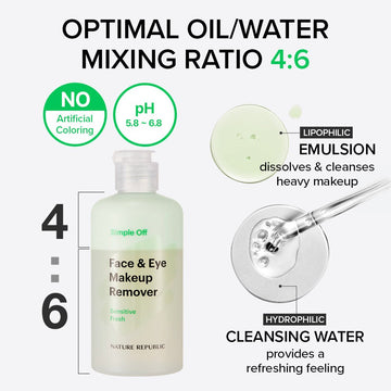 Simple Off Face & Eye Makeup Remover Special Set - Sensitive Fresh
