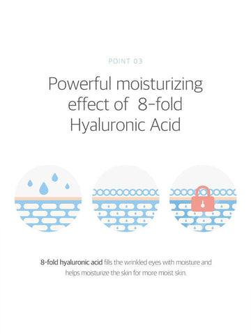 Round Lab 1025 Dokdo Eye Cream 30ml-4