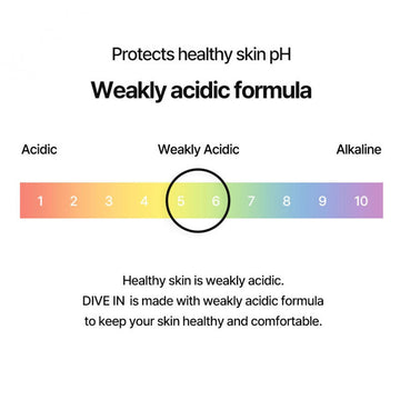 Torriden Dive-In Low Molecular Hyaluronic Acid Soothing Cream 100ml