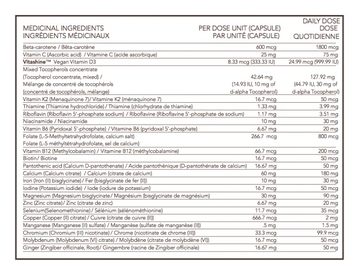 Womb to Grow Prenatal Vitamin for Pregnancy and Lactation